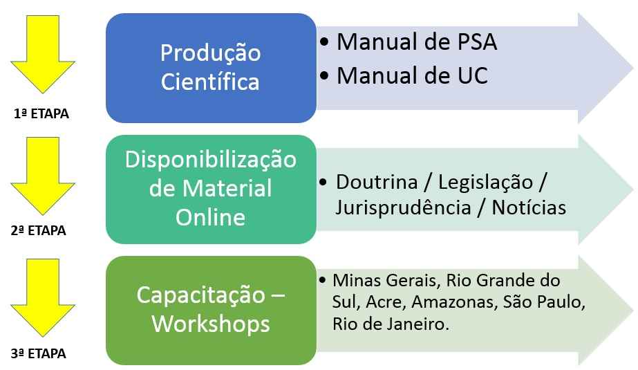 Image Title My Image